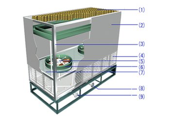 喷雾冷却塔 高温型喷雾冷却塔