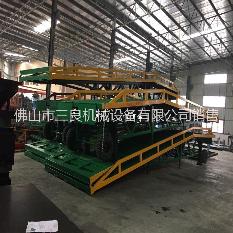 登車橋圖片/登車橋樣板圖 (2)