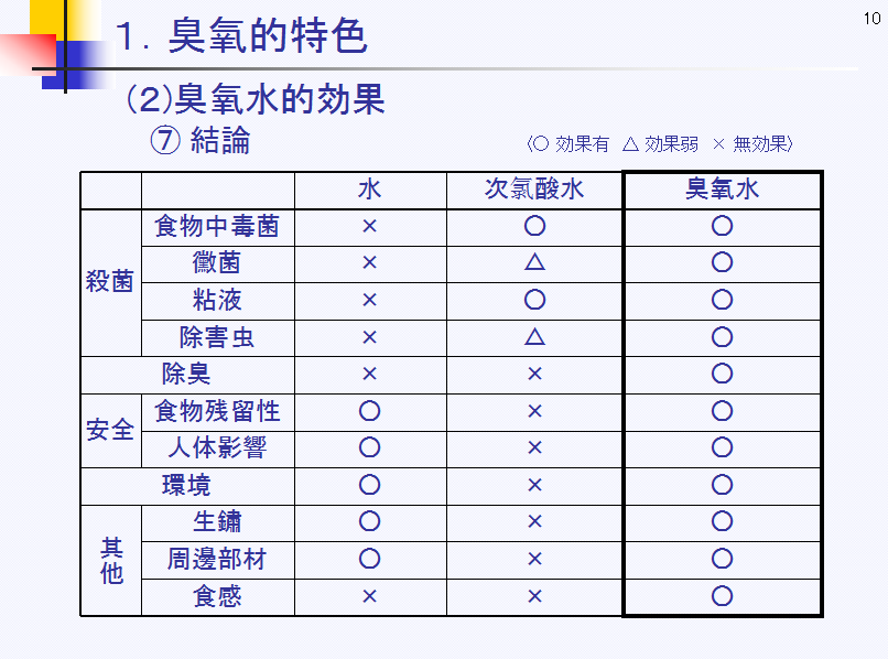 日本原裝進(jìn)口圖片/日本原裝進(jìn)口樣板圖 (2)