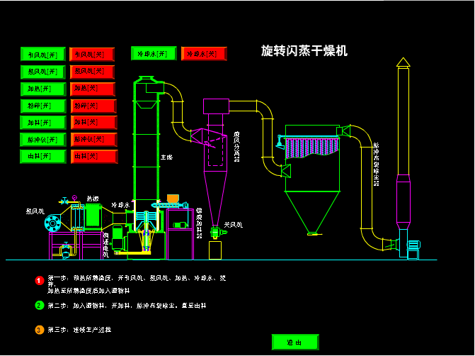 硫酸銨圖片/硫酸銨樣板圖 (2)