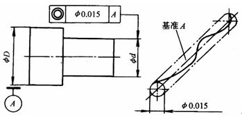 同軸度測試儀_同軸度測試儀價格_同軸度測試儀批發(fā)