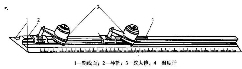 三等標(biāo)準(zhǔn)金屬線紋尺圖片/三等標(biāo)準(zhǔn)金屬線紋尺樣板圖 (1)