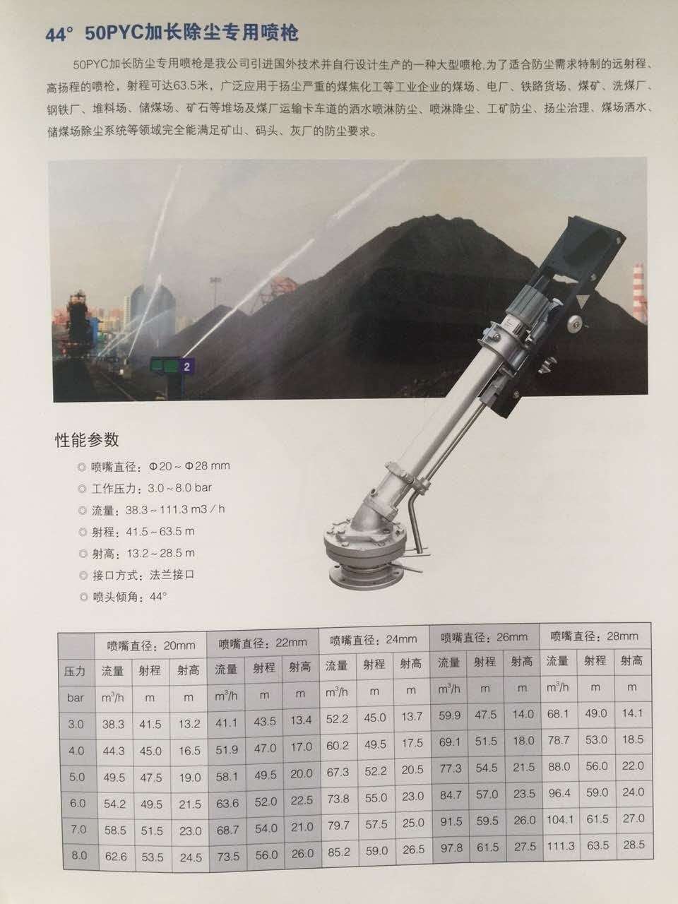 除塵噴頭圖片/除塵噴頭樣板圖 (4)