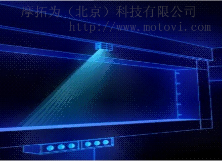 MOTOVI雷達觸控交互系統(tǒng)圖片/MOTOVI雷達觸控交互系統(tǒng)樣板圖 (2)