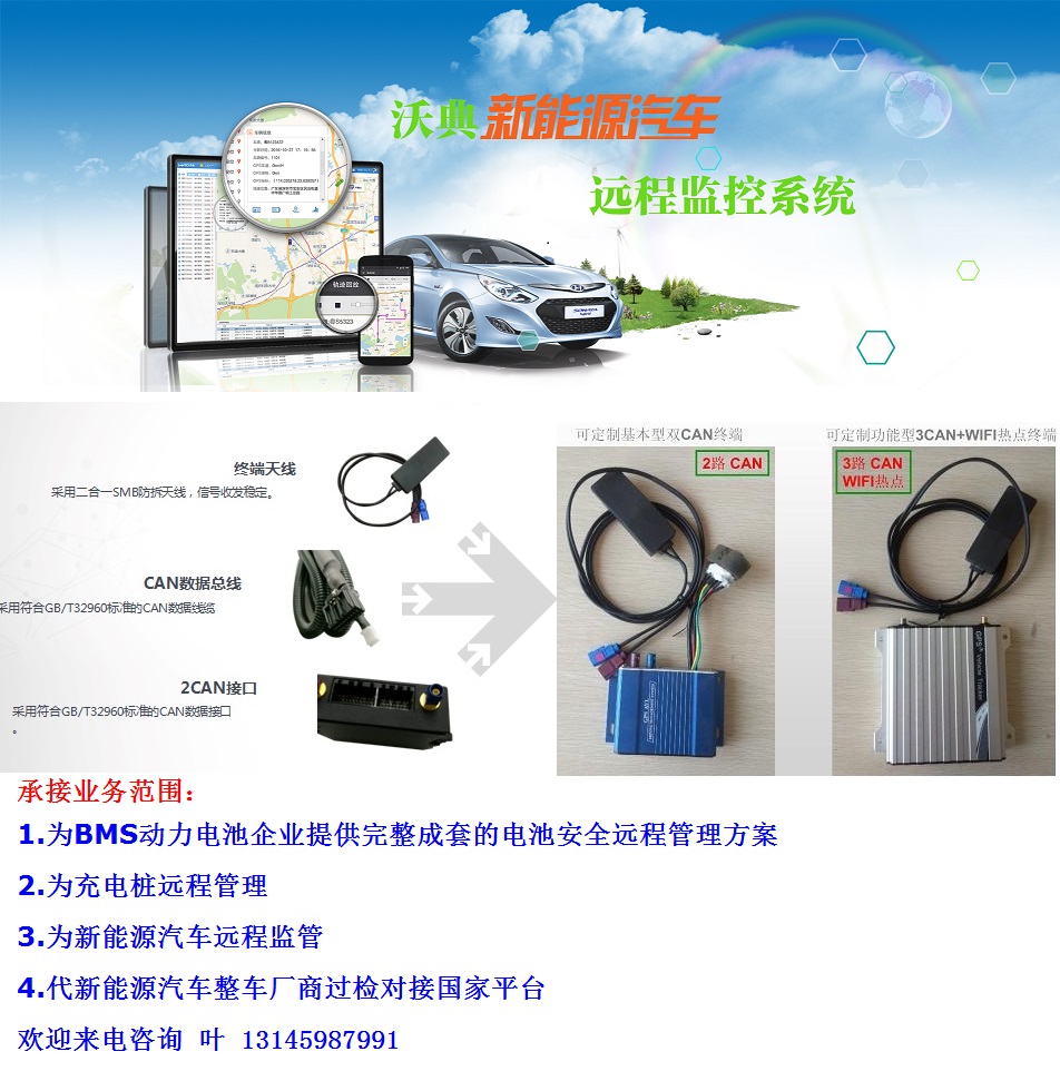 新能源汽車圖片/新能源汽車樣板圖 (4)