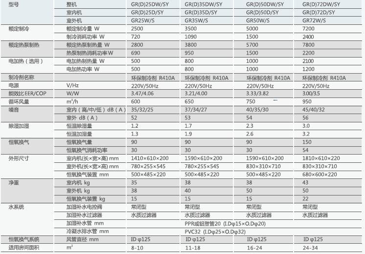 酒窖恒溫圖片/酒窖恒溫樣板圖 (4)