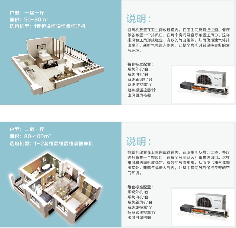 酒窖恒溫圖片/酒窖恒溫樣板圖 (3)