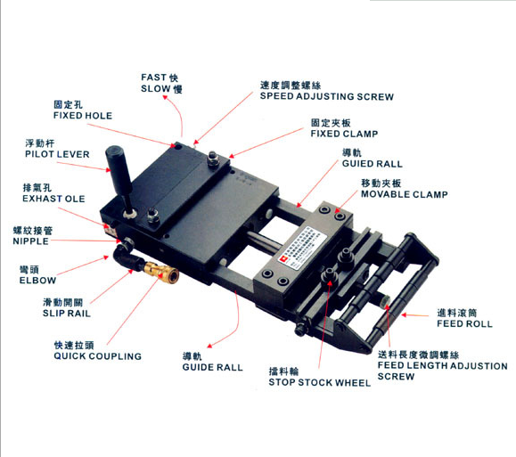 廠家熱銷AF-4C空氣自動(dòng)送料機(jī) 沖床送料機(jī)價(jià)格 氣動(dòng)送料器制造商 氣動(dòng)送料器訂做 氣動(dòng)送料器廠家直銷 東莞氣動(dòng)送料器