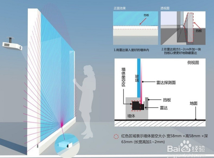 雷达多点触摸_雷达多点触摸定制图片