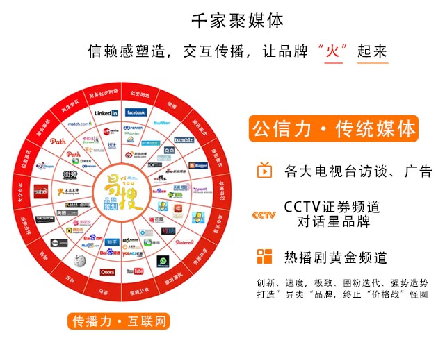 明星代言公司圖片/明星代言公司樣板圖 (3)