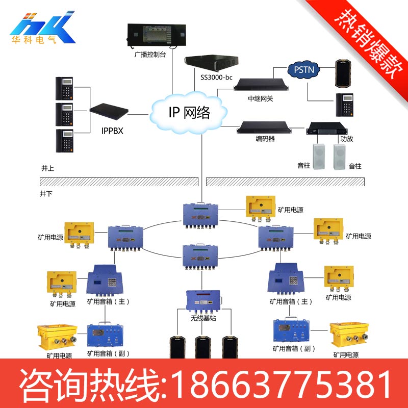 矿山救灾通讯系统 煤矿应急广播通讯系统 KT190矿用广播通讯系统