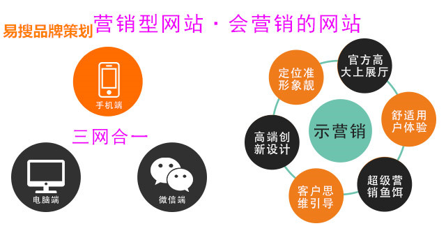 蘇州品牌策劃網(wǎng)絡(luò)推廣助力企業(yè)圖片/蘇州品牌策劃網(wǎng)絡(luò)推廣助力企業(yè)樣板圖 (3)