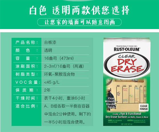 兒童房水性涂料圖片