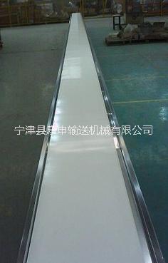 PVC皮帶輸送機(jī)，皮帶輸送機(jī)圖片/PVC皮帶輸送機(jī)，皮帶輸送機(jī)樣板圖 (2)