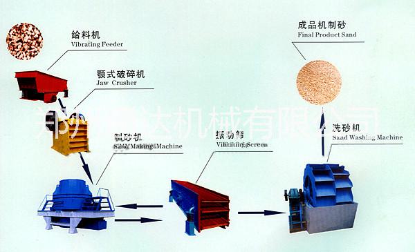 磨砂機圖片/磨砂機樣板圖 (1)