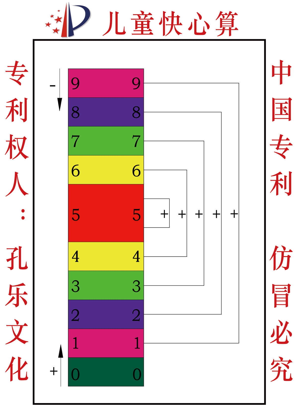 专利教具