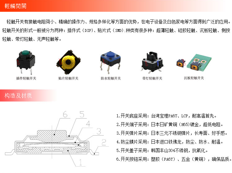 6*6*5.2硅膠螺桿輕觸開關(guān)圖片/6*6*5.2硅膠螺桿輕觸開關(guān)樣板圖 (4)