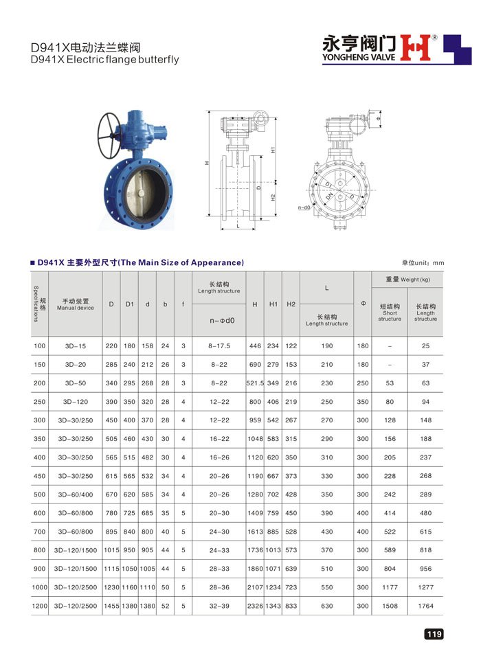 永亨D941X電動法蘭蝶閥圖片/永亨D941X電動法蘭蝶閥樣板圖 (2)
