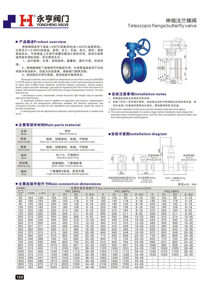 伸縮法蘭蝶閥圖片/伸縮法蘭蝶閥樣板圖 (2)