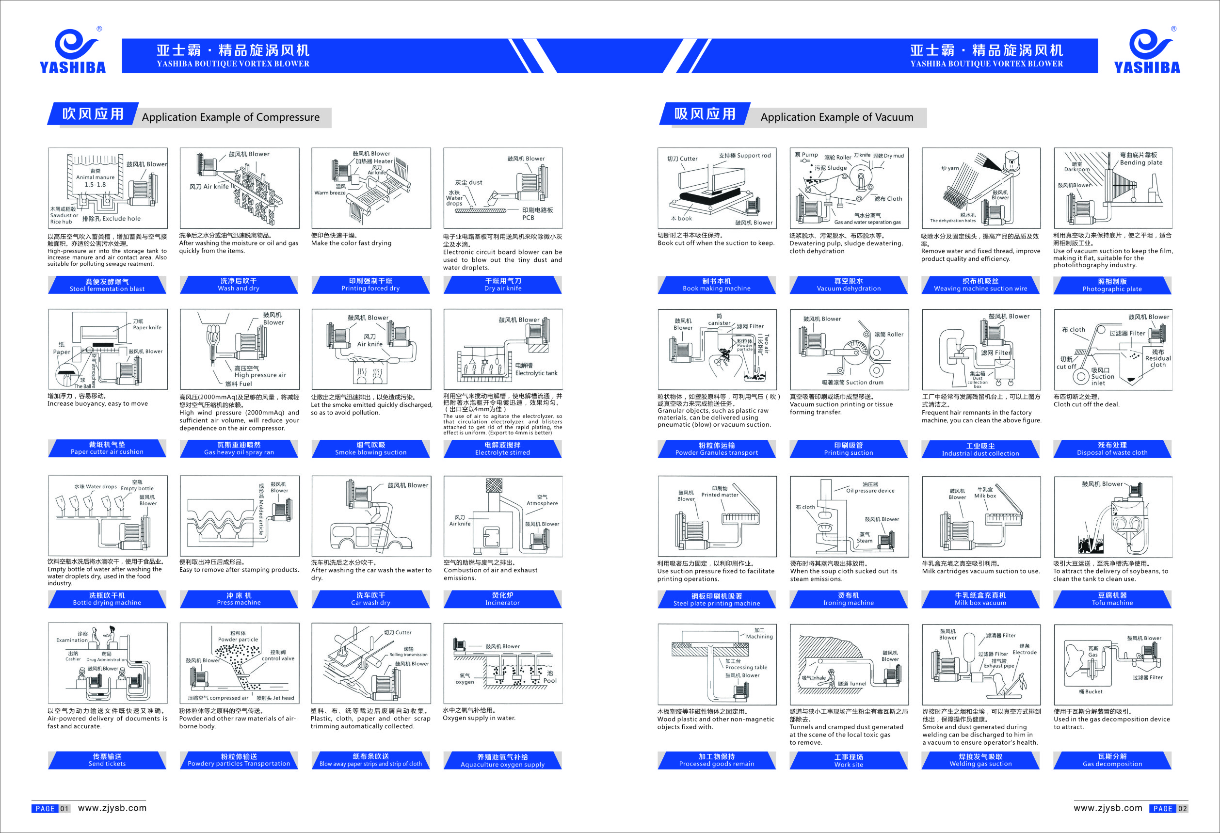 高壓旋渦風(fēng)機(jī)漩渦泵增氧泵750W圖片/高壓旋渦風(fēng)機(jī)漩渦泵增氧泵750W樣板圖 (3)
