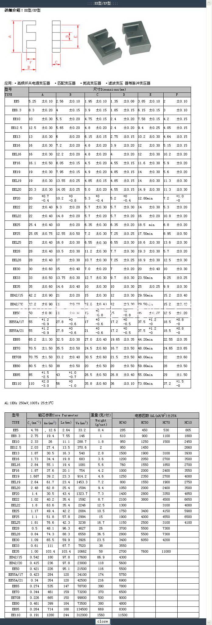 EEL16高頻變壓器骨架圖片/EEL16高頻變壓器骨架樣板圖 (2)