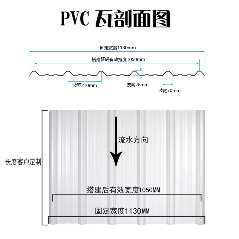 佛山市APVC梯形复合瓦厂家