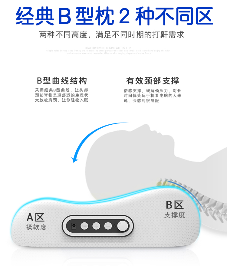 改善睡眠質量圖片/改善睡眠質量樣板圖 (2)