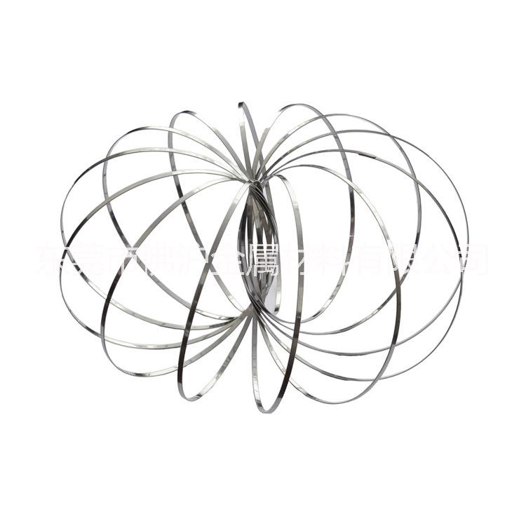 廠價供應(yīng)流體手環(huán)專用304不銹鋼圖片/廠價供應(yīng)流體手環(huán)專用304不銹鋼樣板圖 (2)