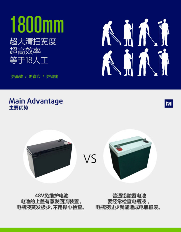 掃地機圖片/掃地機樣板圖 (4)