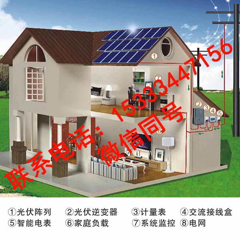 分布式光伏發(fā)電圖片/分布式光伏發(fā)電樣板圖 (4)