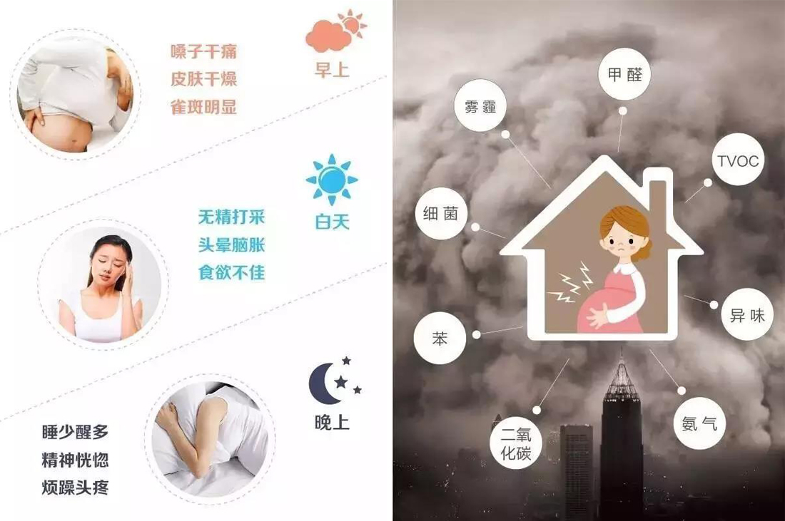 天津市室內(nèi)空氣檢測(cè)治理公司圖片