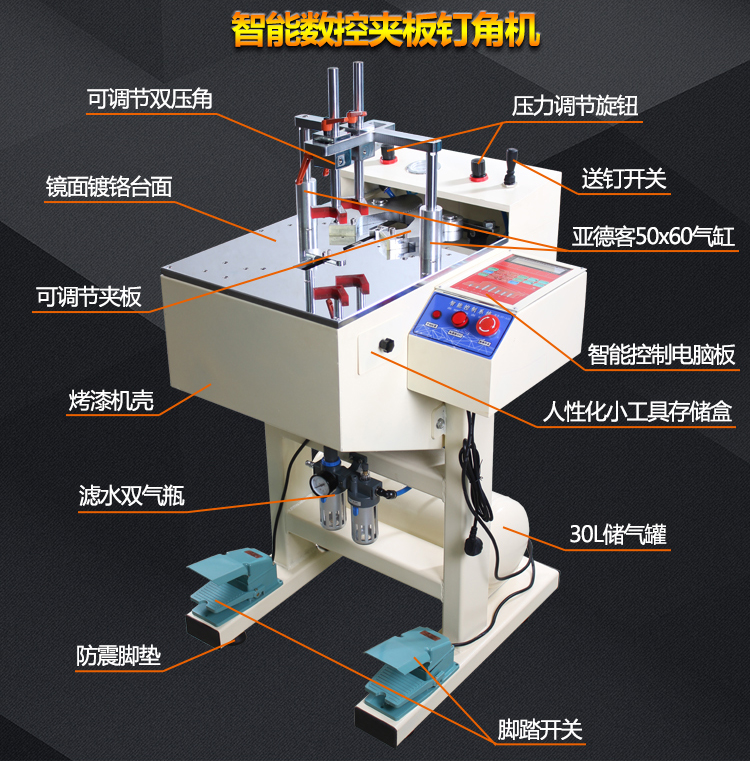 數(shù)控夾板釘角機(jī)圖片/數(shù)控夾板釘角機(jī)樣板圖 (2)