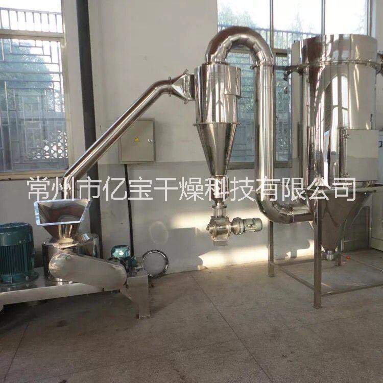 微粉碎機(jī)圖片/微粉碎機(jī)樣板圖 (3)