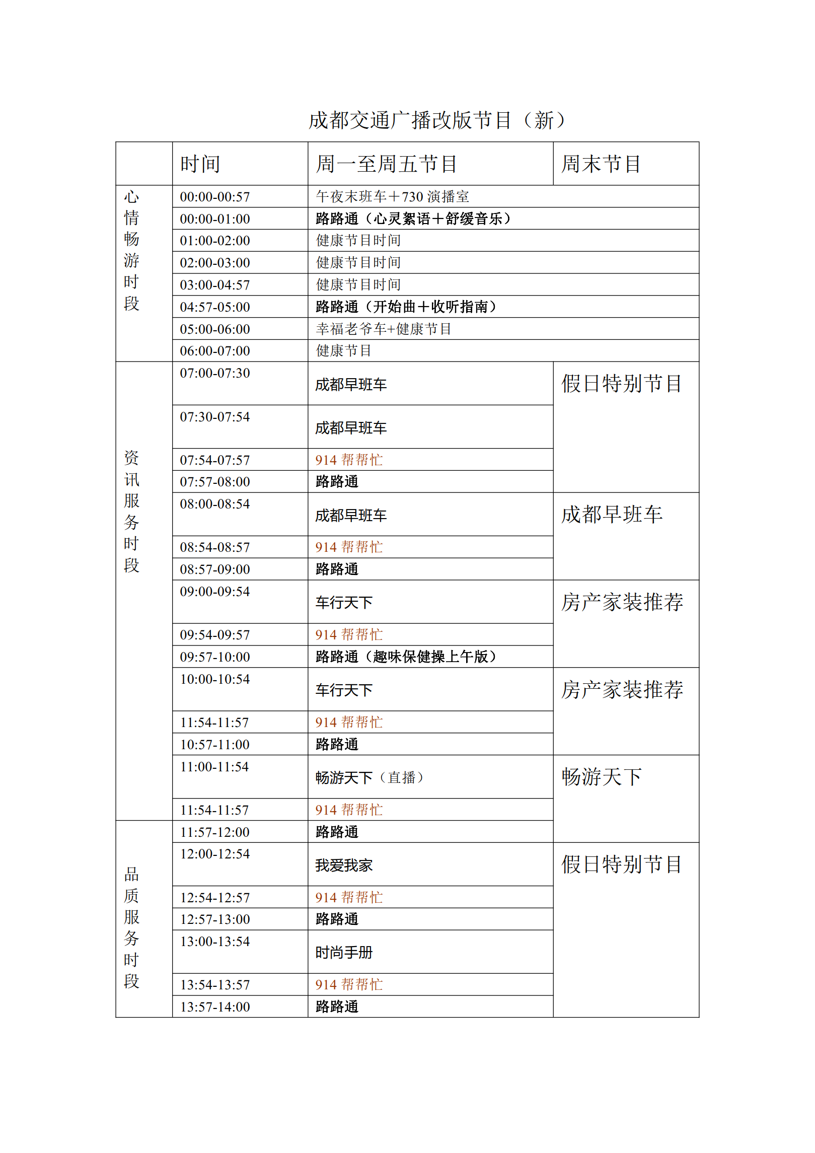 深圳市四川成都电台交通广播广告厂家四川成都电台交通广播广告