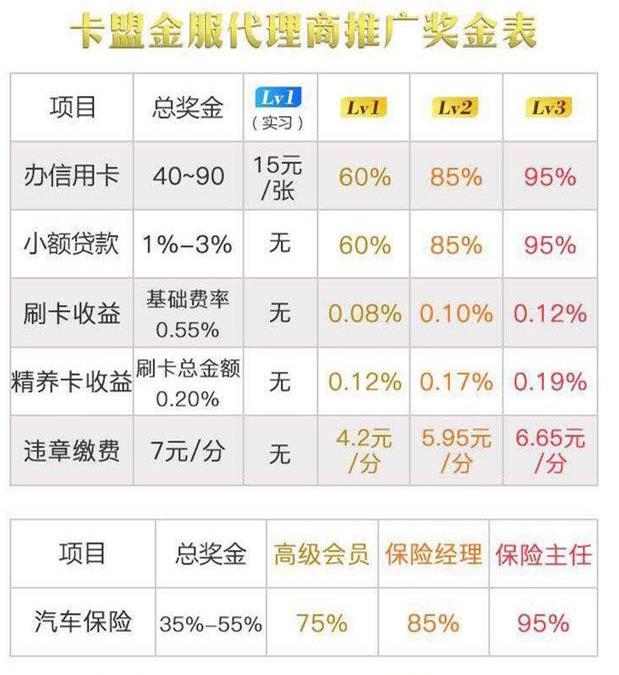 晉升圖片/晉升樣板圖 (2)