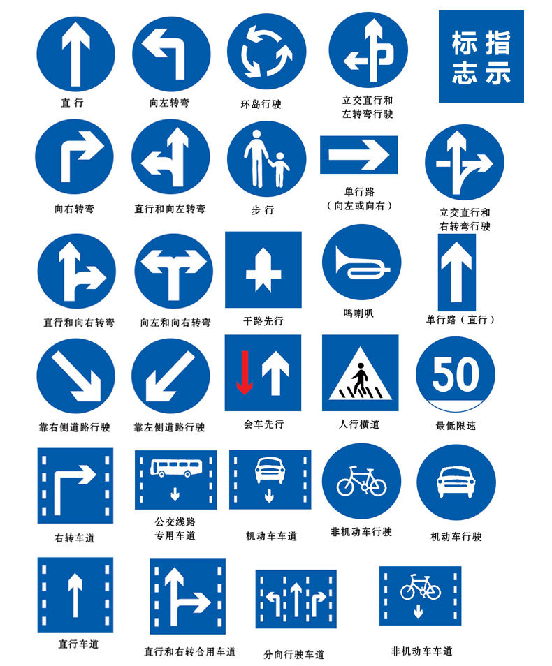 車庫反光標牌圖片/車庫反光標牌樣板圖 (2)