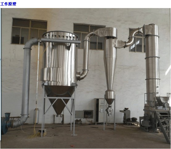 閃蒸干燥機(jī)圖片/閃蒸干燥機(jī)樣板圖 (4)