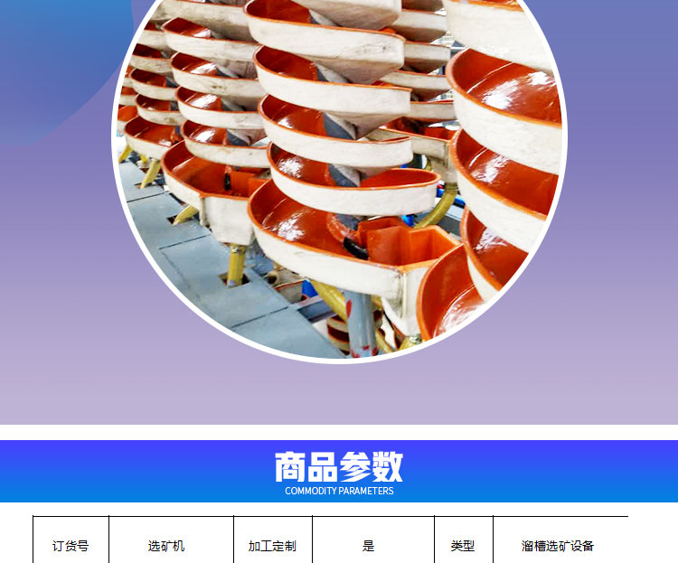 螺旋圖片/螺旋樣板圖 (2)