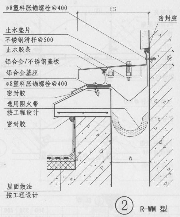 15303184622 河北鑫丰屋面变形缝 衡水鑫丰屋面变形缝 河北衡水屋面变形缝公司 屋面变形缝工程图片