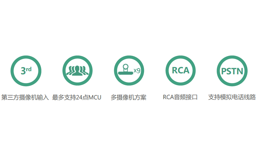 億聯(lián)圖片/億聯(lián)樣板圖 (3)