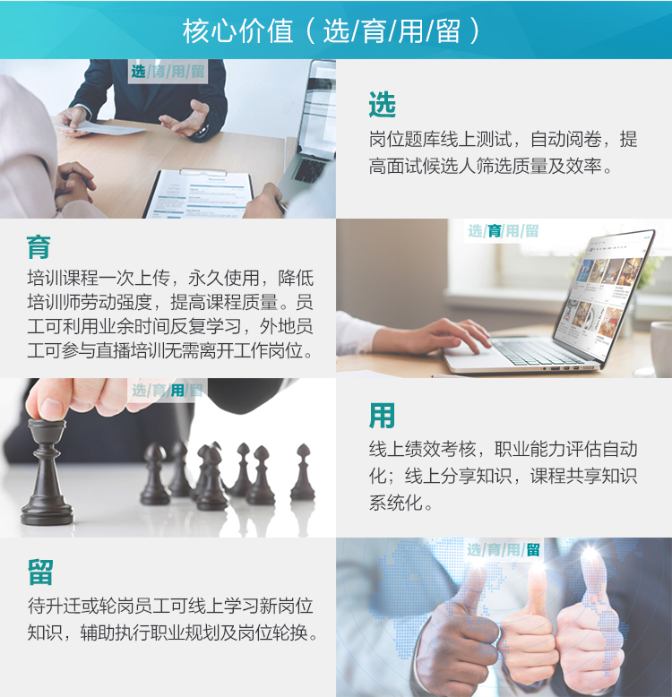 網(wǎng)埔E-Training圖片/網(wǎng)埔E-Training樣板圖 (4)