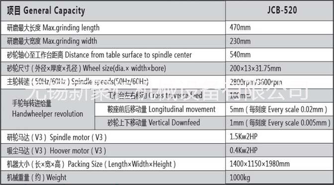 平面成型磨床圖片/平面成型磨床樣板圖 (2)