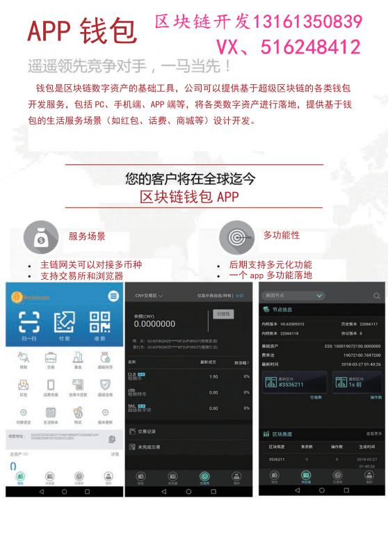 系統(tǒng)開發(fā)圖片/系統(tǒng)開發(fā)樣板圖 (1)
