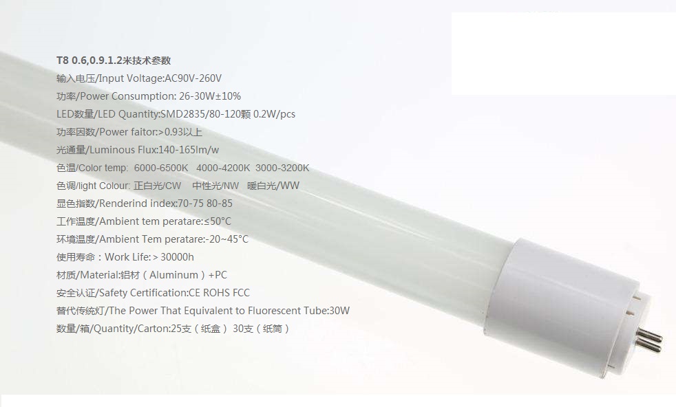 LED燈具圖片/LED燈具樣板圖 (3)