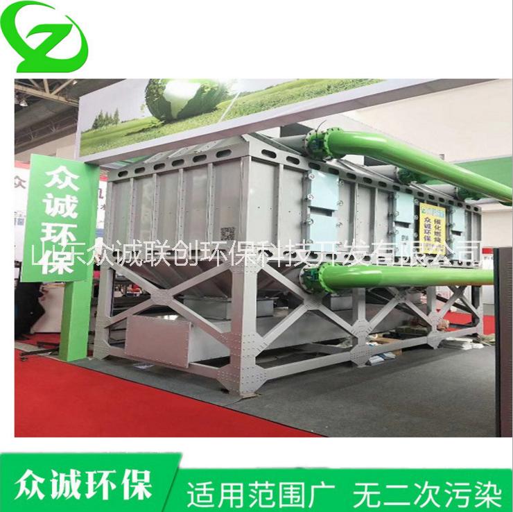 噴漆廢氣處理設備圖片