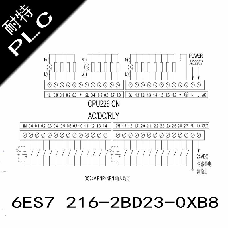 耐特PLC,開(kāi)槽機(jī)廠可用圖片