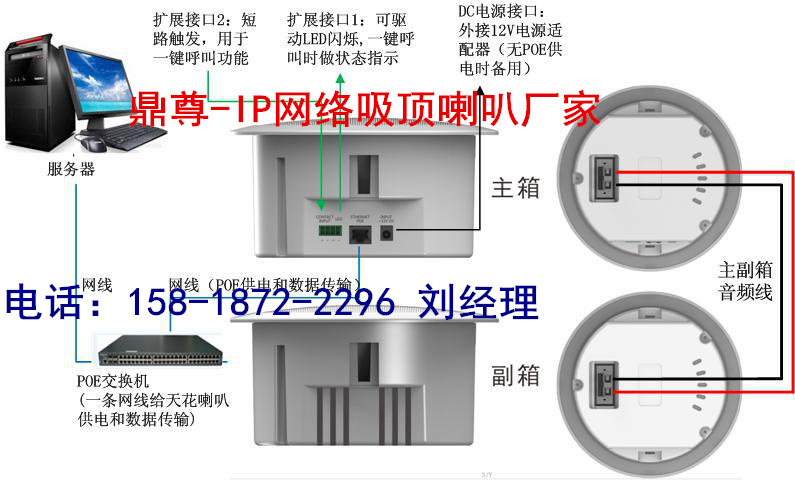 IP网络有源吸顶音响喇叭生产厂家图片