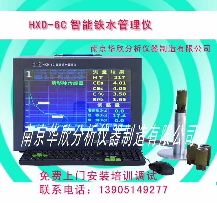 分析儀圖片/分析儀樣板圖 (1)