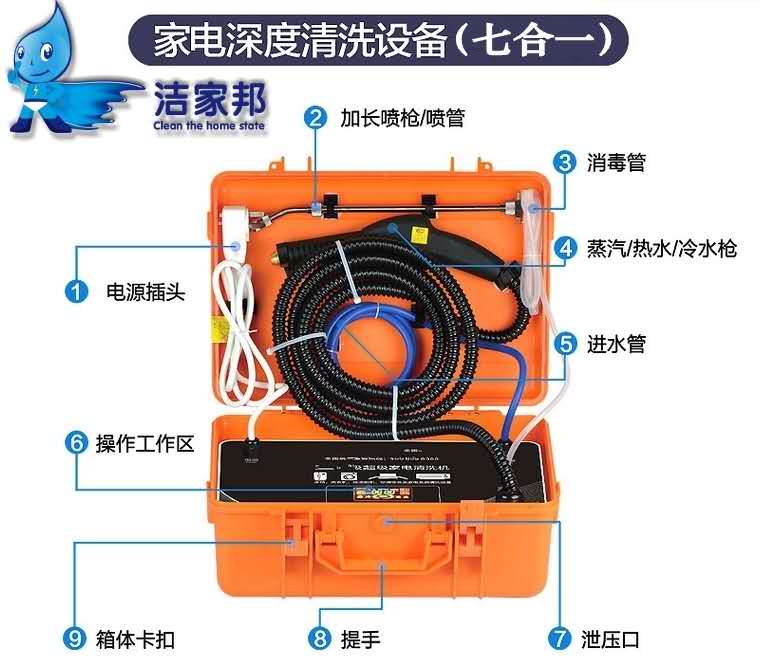 家電清洗圖片/家電清洗樣板圖 (2)