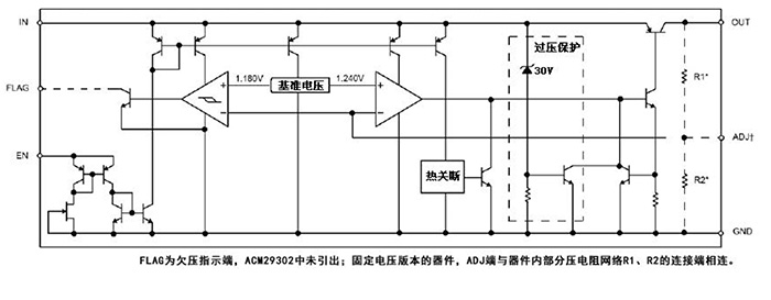 MIC29302WU圖片/MIC29302WU樣板圖 (3)